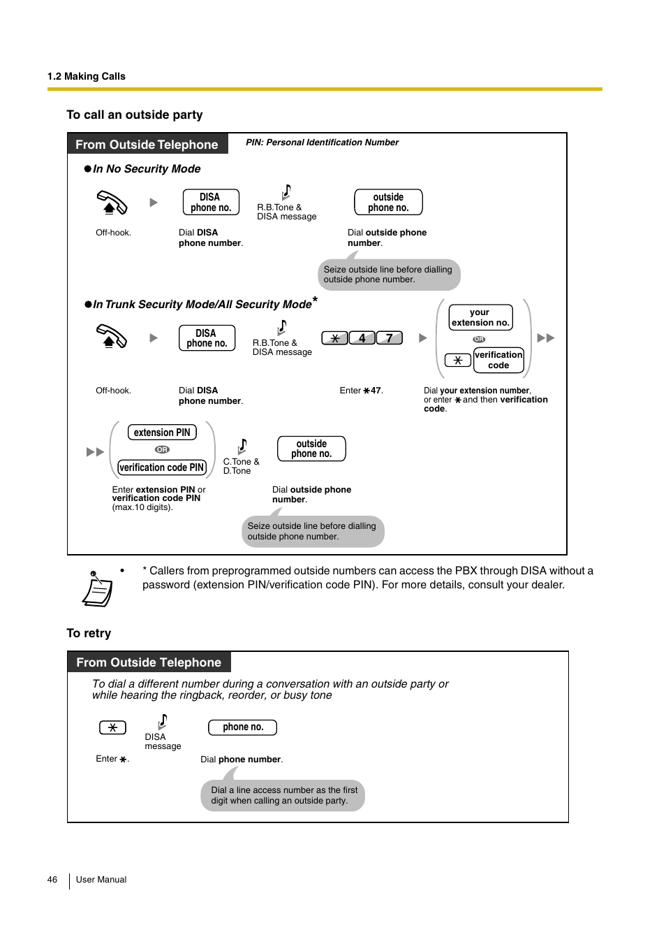 Panasonic KX-TDA15 User Manual | Page 46 / 224