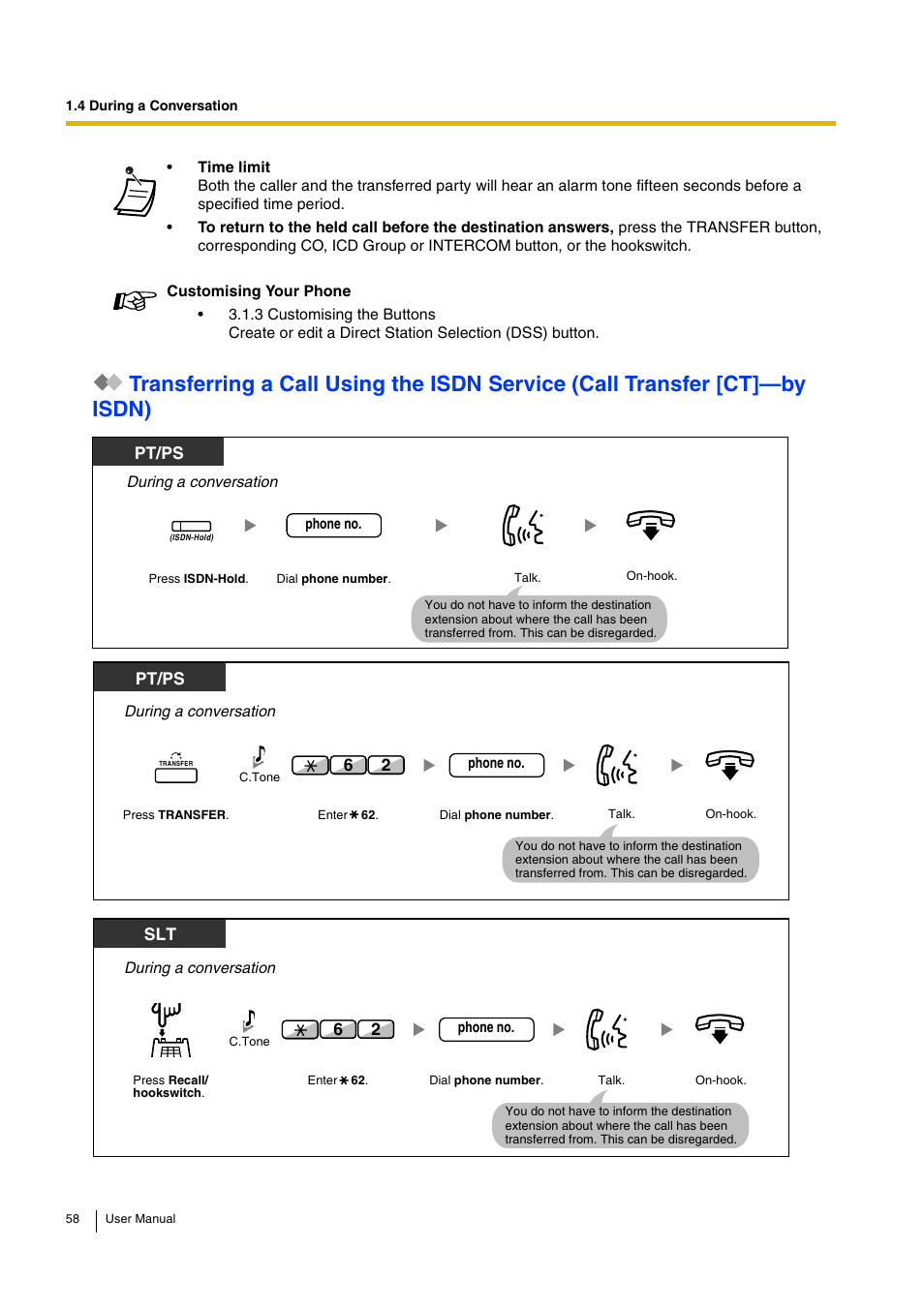 Pt/ps | Panasonic KX-TDA15 User Manual | Page 58 / 224