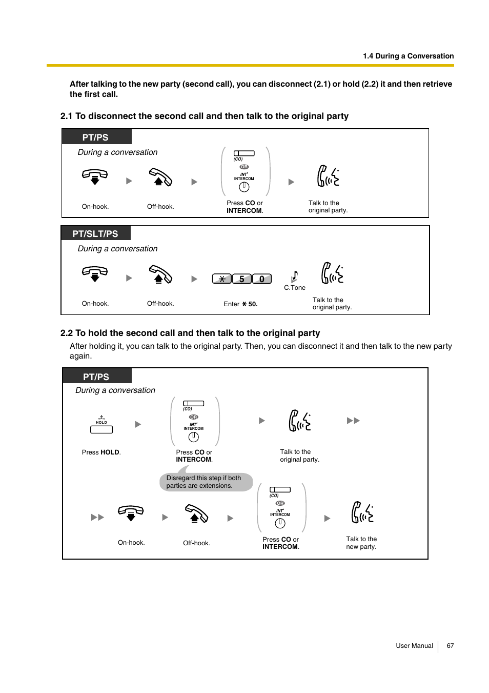 Pt/ps, Pt/slt/ps, During a conversation | Panasonic KX-TDA15 User Manual | Page 67 / 224