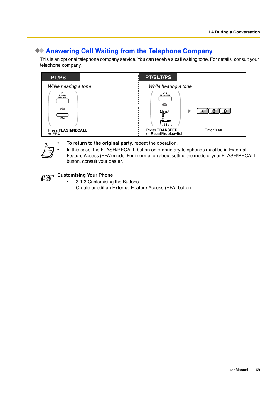 Answering call waiting from the telephone company, Pt/ps, Pt/slt/ps | Panasonic KX-TDA15 User Manual | Page 69 / 224