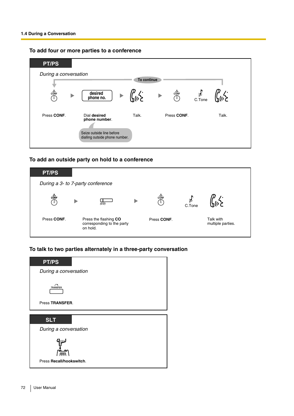 Pt/ps | Panasonic KX-TDA15 User Manual | Page 72 / 224