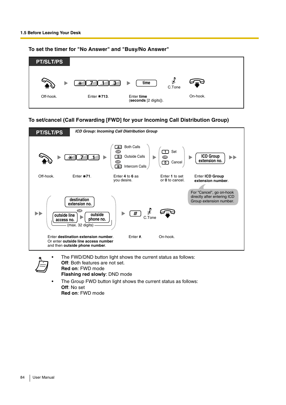 Pt/slt/ps | Panasonic KX-TDA15 User Manual | Page 84 / 224