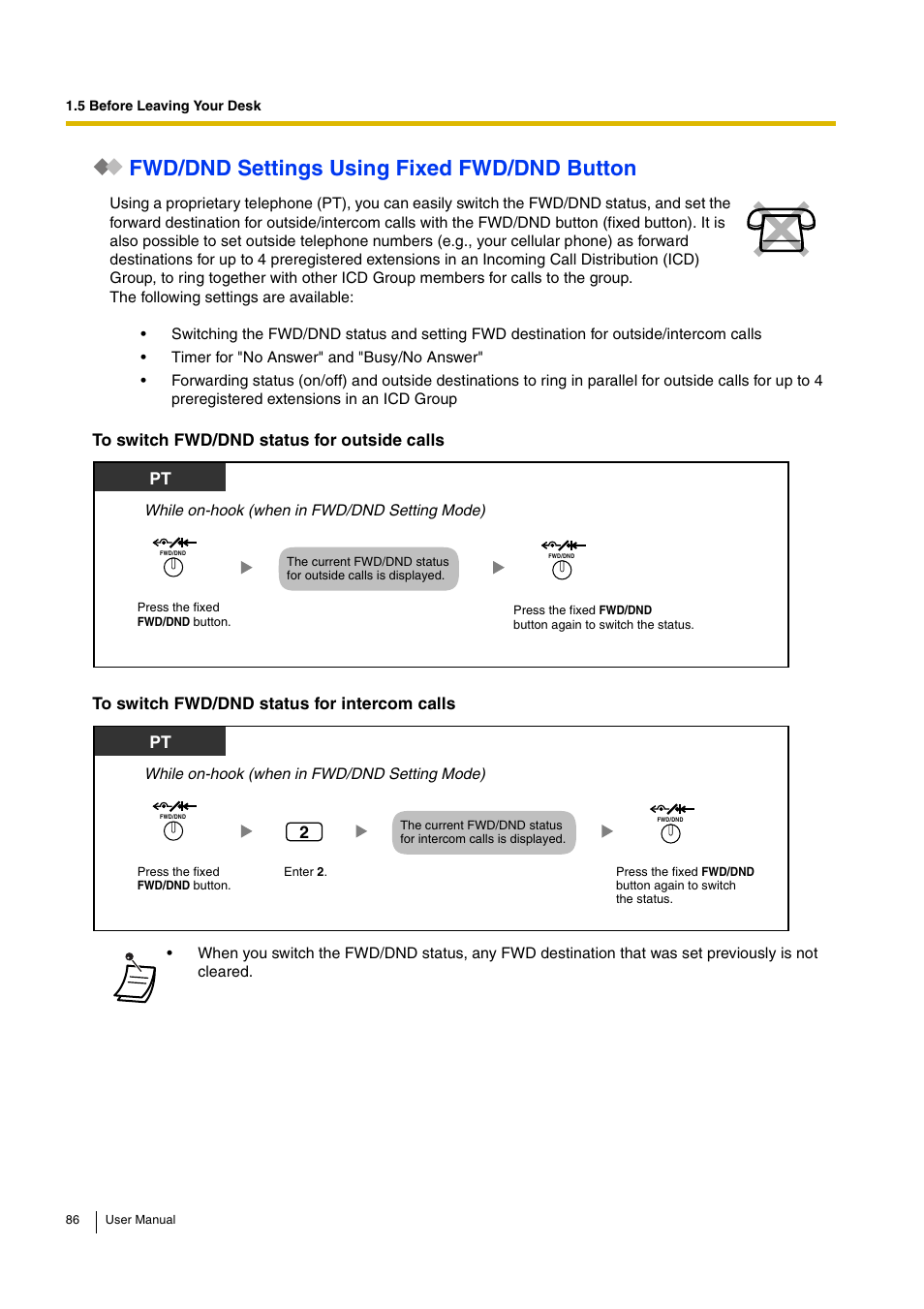 Fwd/dnd settings using fixed fwd/dnd button | Panasonic KX-TDA15 User Manual | Page 86 / 224