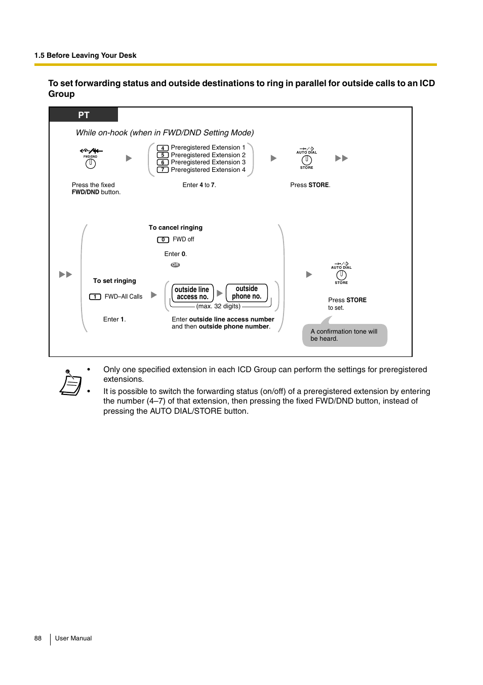 While on-hook (when in fwd/dnd setting mode) | Panasonic KX-TDA15 User Manual | Page 88 / 224