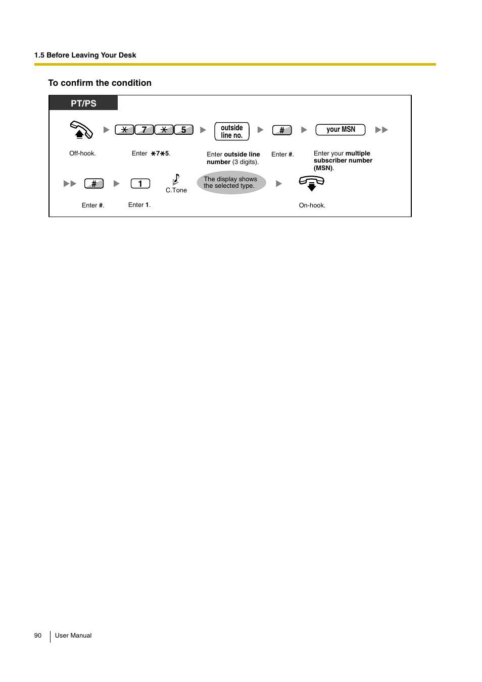 Panasonic KX-TDA15 User Manual | Page 90 / 224