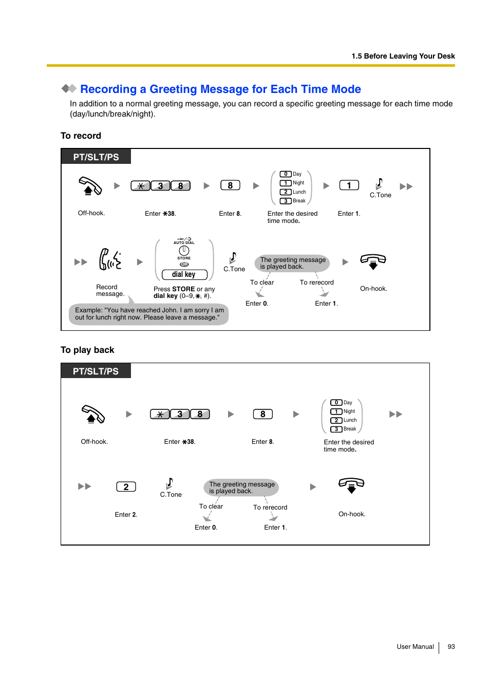 Recording a greeting message for each time mode, Pt/slt/ps | Panasonic KX-TDA15 User Manual | Page 93 / 224