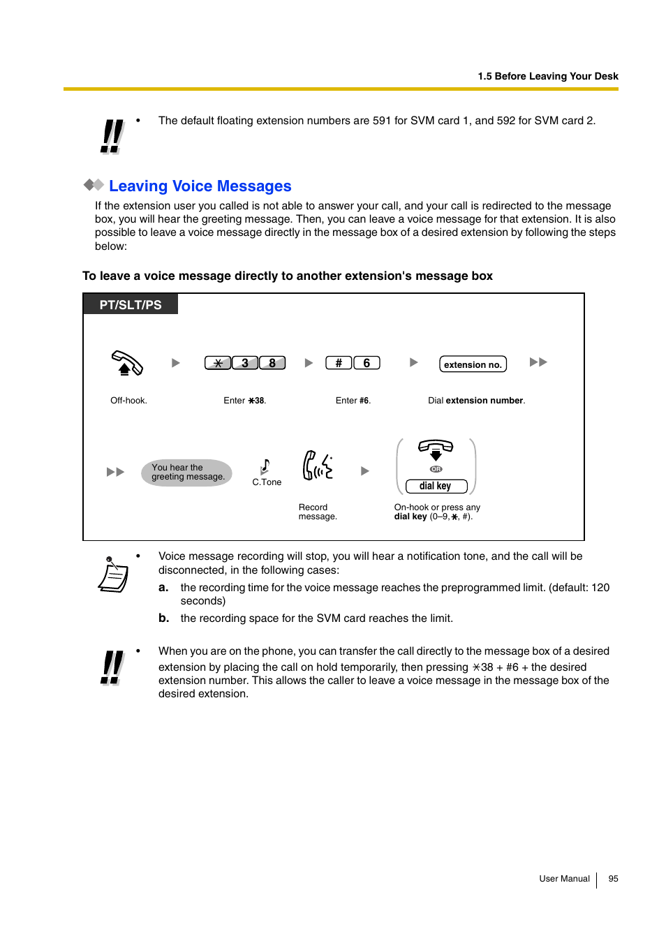 Leaving voice messages, Pt/slt/ps | Panasonic KX-TDA15 User Manual | Page 95 / 224