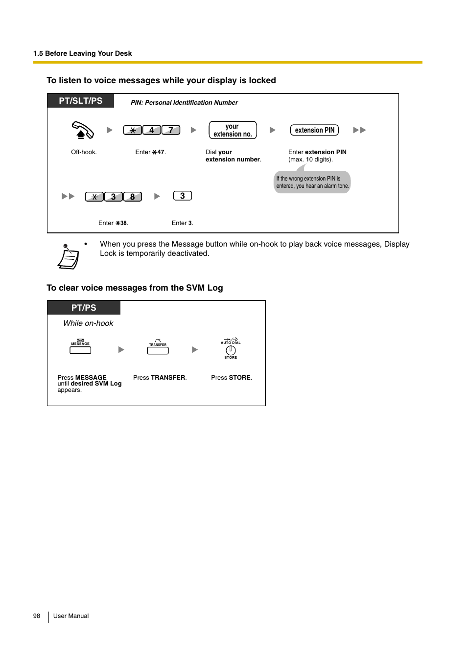 Pt/ps, Pt/slt/ps 7 4 | Panasonic KX-TDA15 User Manual | Page 98 / 224