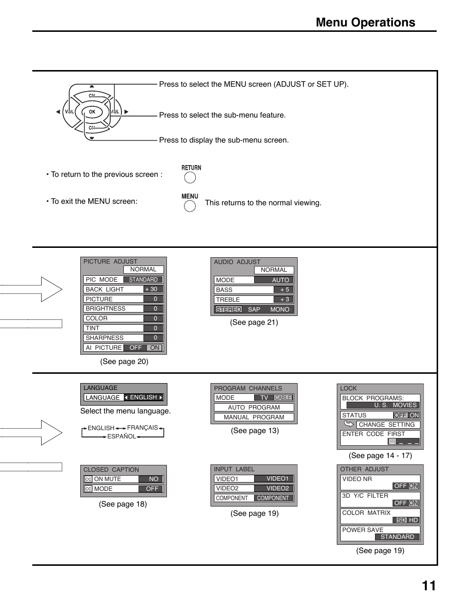 Menu operations | Panasonic TC-20LE50 User Manual | Page 11 / 32