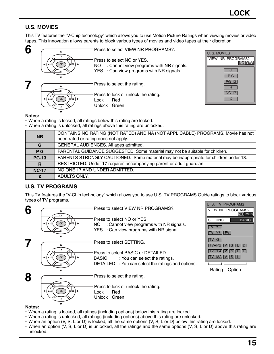 Lock | Panasonic TC-20LE50 User Manual | Page 15 / 32