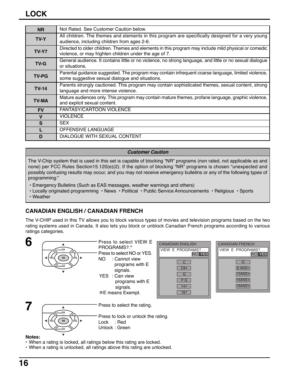 Lock | Panasonic TC-20LE50 User Manual | Page 16 / 32