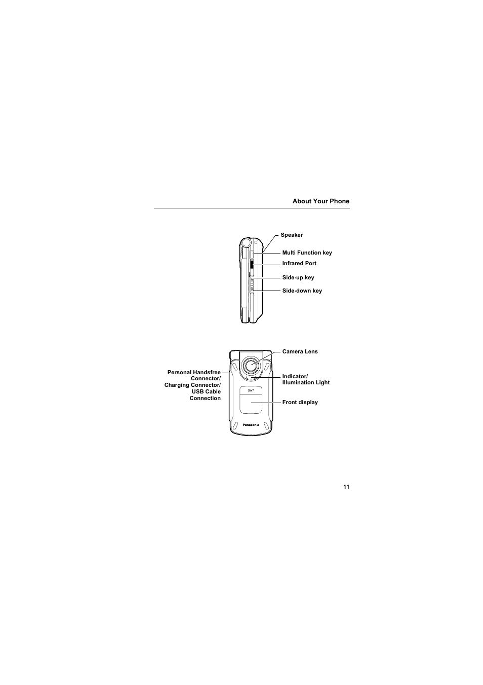 Panasonic EB-SA7  EN User Manual | Page 14 / 168