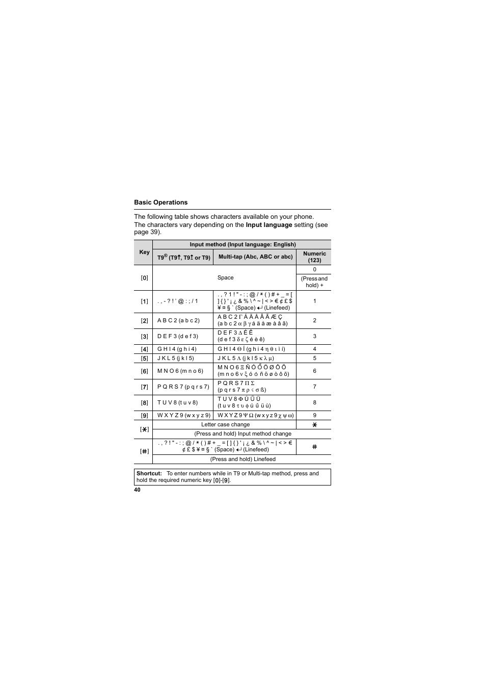 Panasonic EB-SA7  EN User Manual | Page 43 / 168