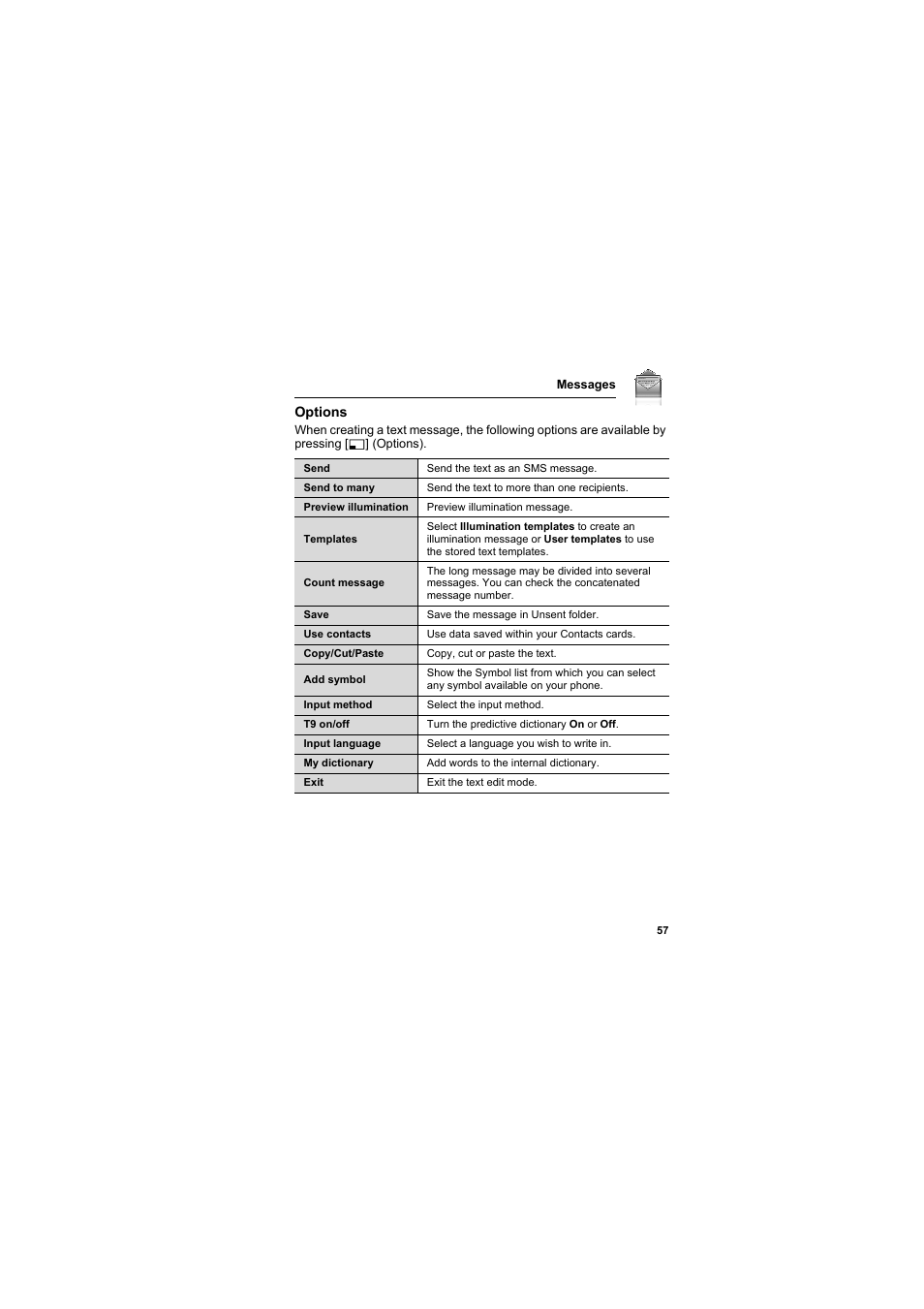 Panasonic EB-SA7  EN User Manual | Page 60 / 168