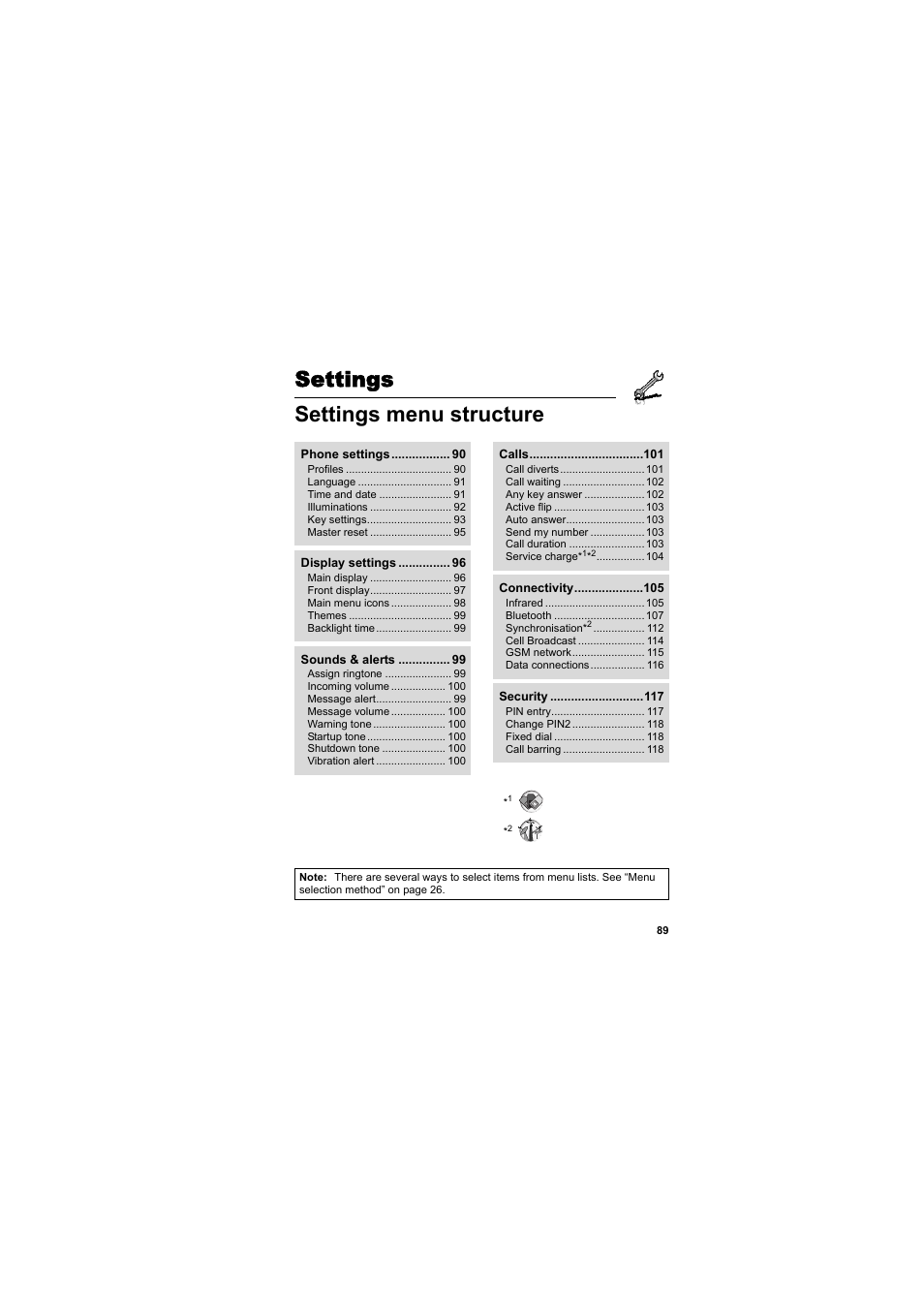 Settings, Settings menu structure, Settings settings menu structure | Panasonic EB-SA7  EN User Manual | Page 92 / 168