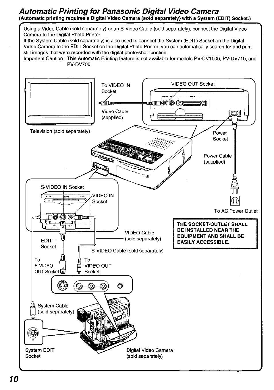 Panasonic PV-PD2000 User Manual | Page 10 / 60