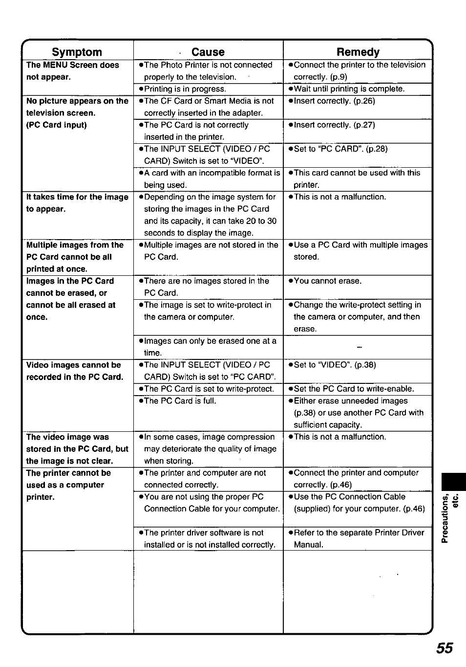 Panasonic PV-PD2000 User Manual | Page 55 / 60