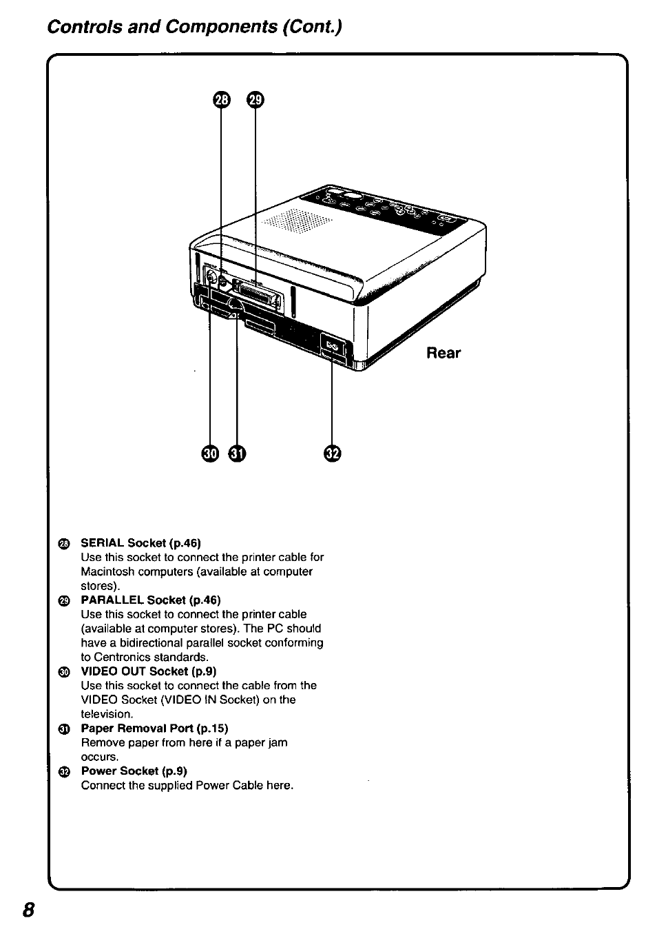 Controls and components (coni), Serial socket (p.46), Controls and components | Panasonic PV-PD2000 User Manual | Page 8 / 60