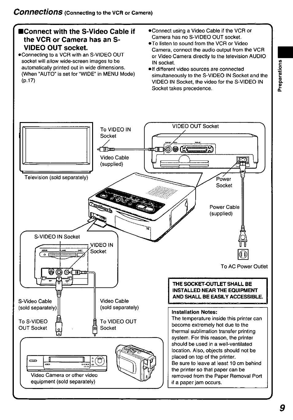 Installation notes, Connections | Panasonic PV-PD2000 User Manual | Page 9 / 60