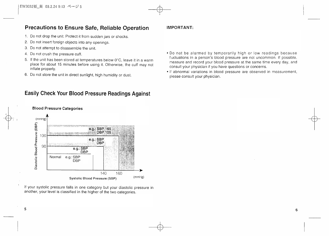 Precautions to ensure safe, reliable operation, The jnc 7 * classification | Panasonic EW3032 User Manual | Page 4 / 11