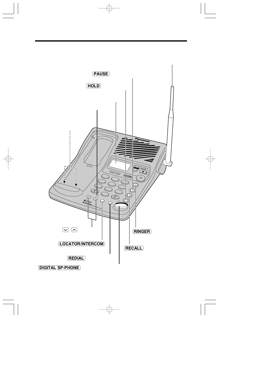 Preparation, Location of controls, 6base unit | Button (p. 21), Button (p. 62), Button (p. 59), Button (p. 62, 63), Button (p. 32), Buttons (p. 22, 32), Ringer) | Panasonic KX-TC1871ALB User Manual | Page 6 / 100