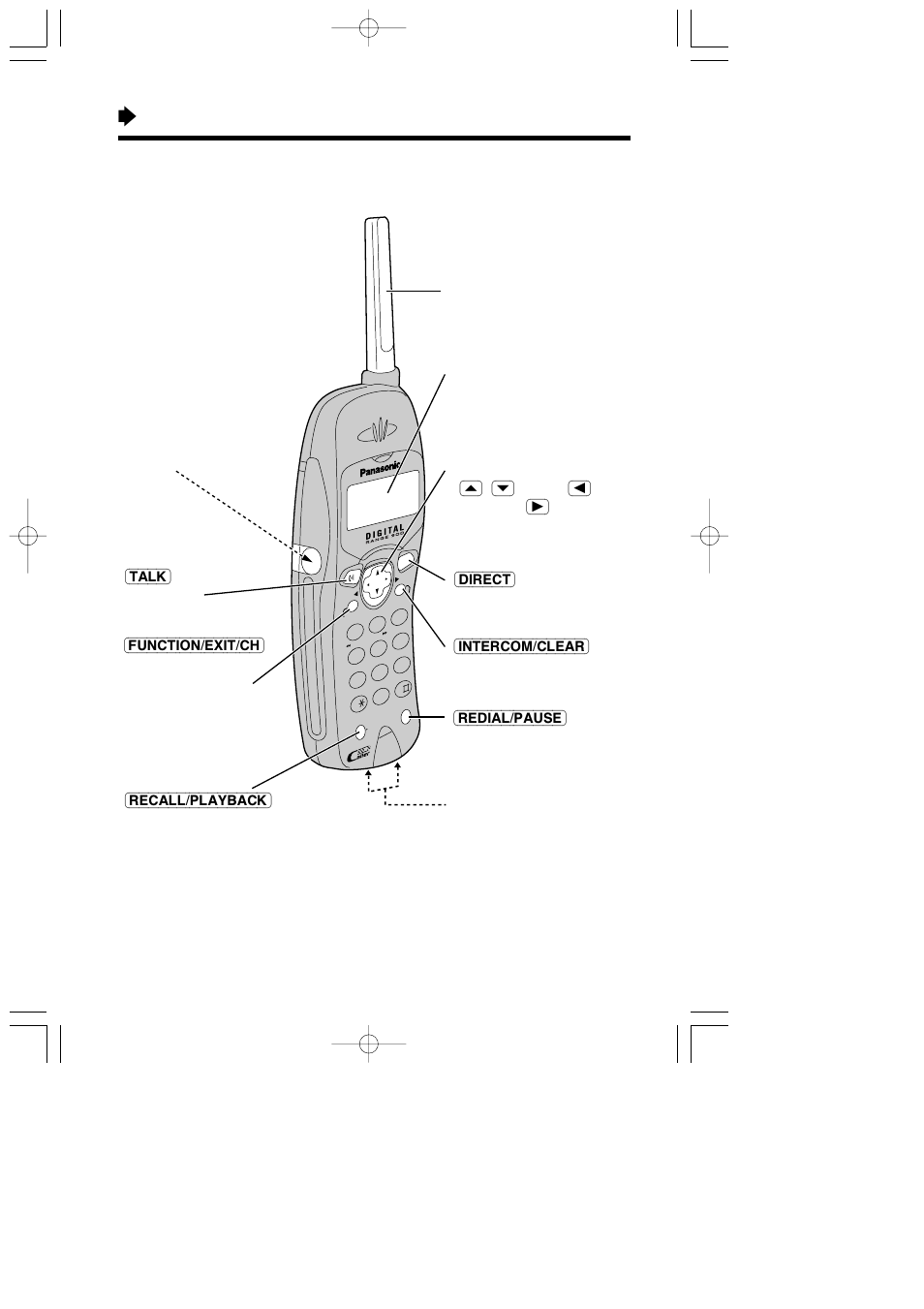 Location of controls, 8handset, Antenna | Button (p. 29, 34), Button (p. 47, 48) | Panasonic KX-TC1871ALB User Manual | Page 8 / 100
