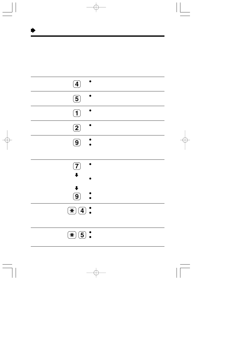 Direct remote operation, Remote operation from a touch tone phone | Panasonic KX-TC1871ALB User Manual | Page 80 / 100