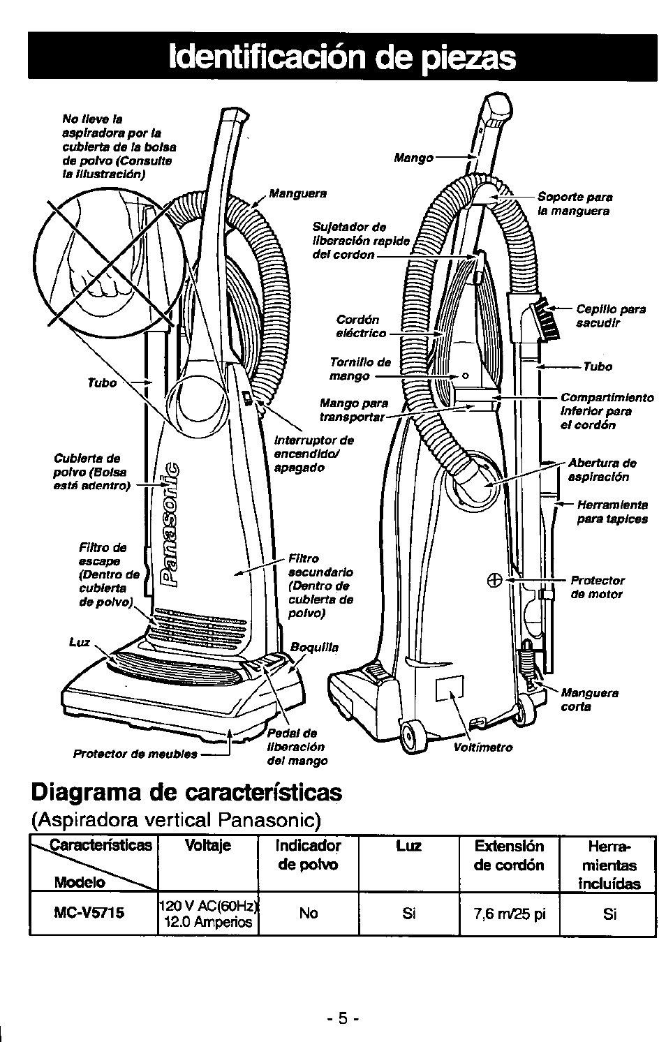 Identificación de piezas, Diagrama de características, Indicador de polvo | Extensión de cordón herra, Incluidas мс-у5л5 | Panasonic MC-V5715 User Manual | Page 25 / 40