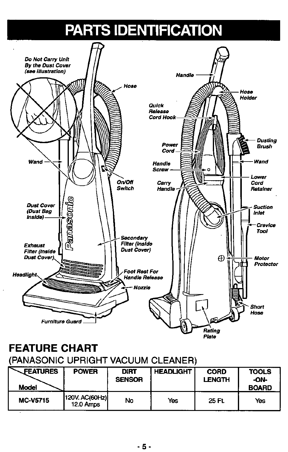 Parts identification, Feature chart | Panasonic MC-V5715 User Manual | Page 5 / 40