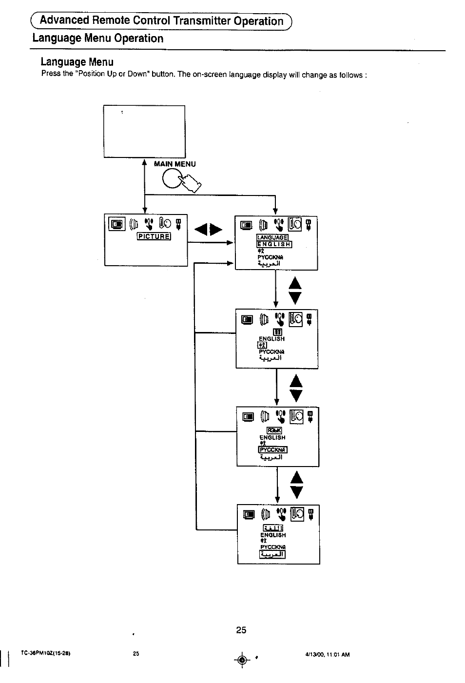 Language menu | Panasonic TC-36PM10Z User Manual | Page 25 / 28