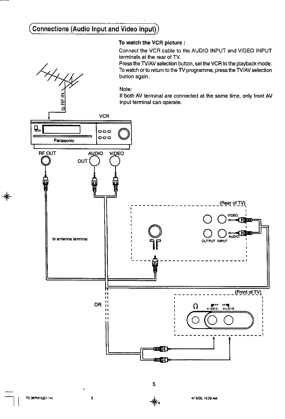 Connections (audio input and video input)), O o o | Panasonic TC-36PM10Z User Manual | Page 5 / 28