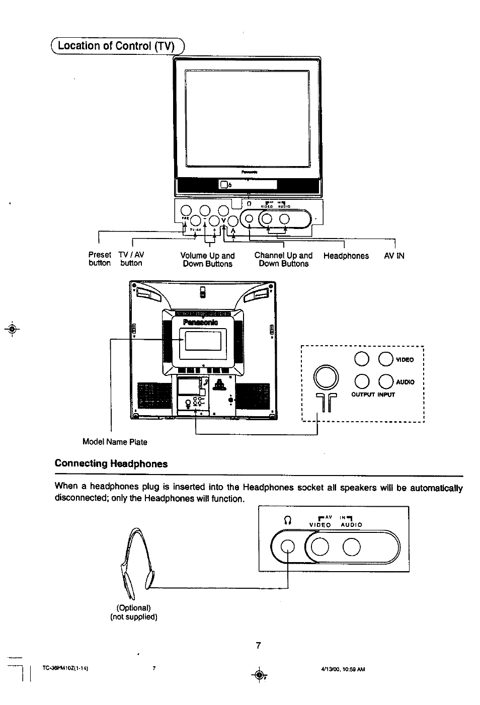 Location of control (tv) ), O„o„o, Brovo(o(oo v | Panasonic TC-36PM10Z User Manual | Page 7 / 28