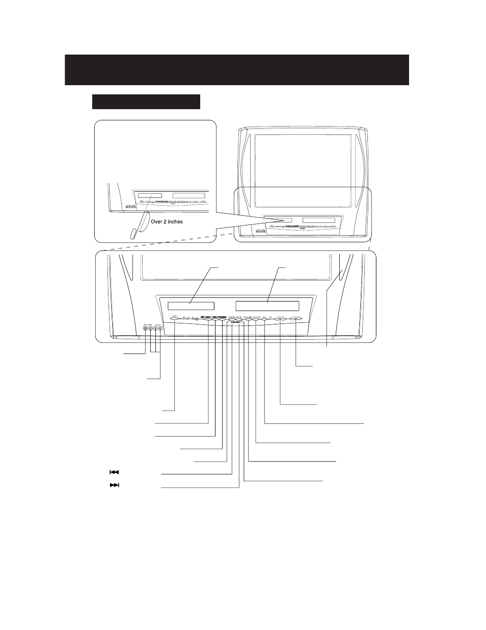 Location of controls (continued), Front view of the unit | Panasonic AG 527DVDE User Manual | Page 10 / 68