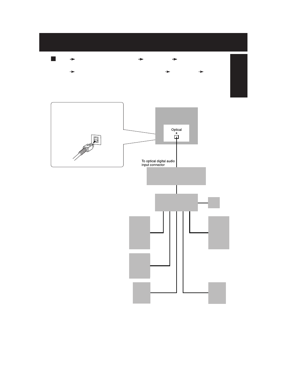 Panasonic AG 527DVDE User Manual | Page 13 / 68