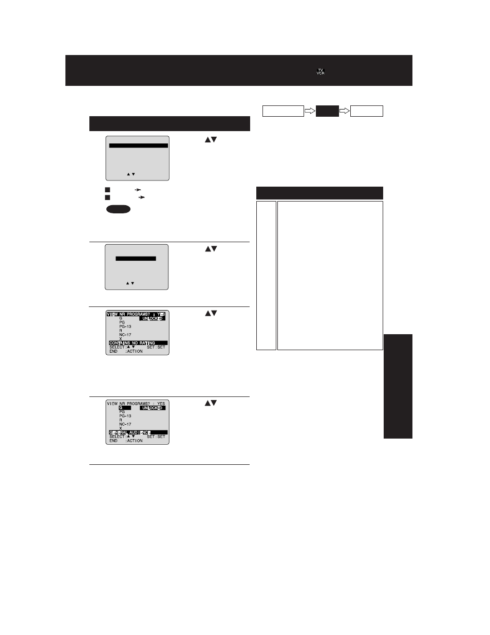 Us movies ratings | Panasonic AG 527DVDE User Manual | Page 41 / 68
