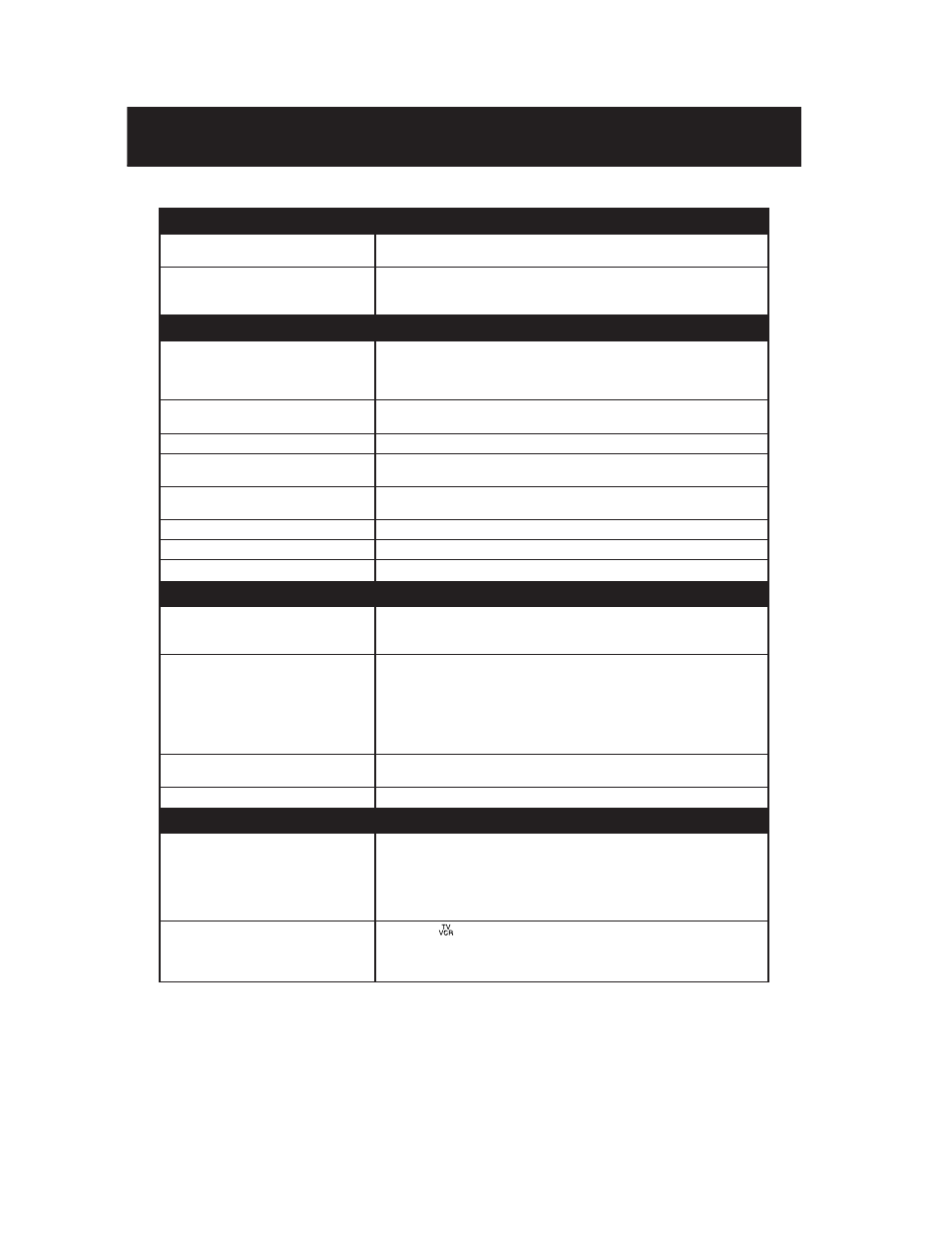 Before requesting service, Remote control, Correction | Power, Monitor | Panasonic AG 527DVDE User Manual | Page 62 / 68