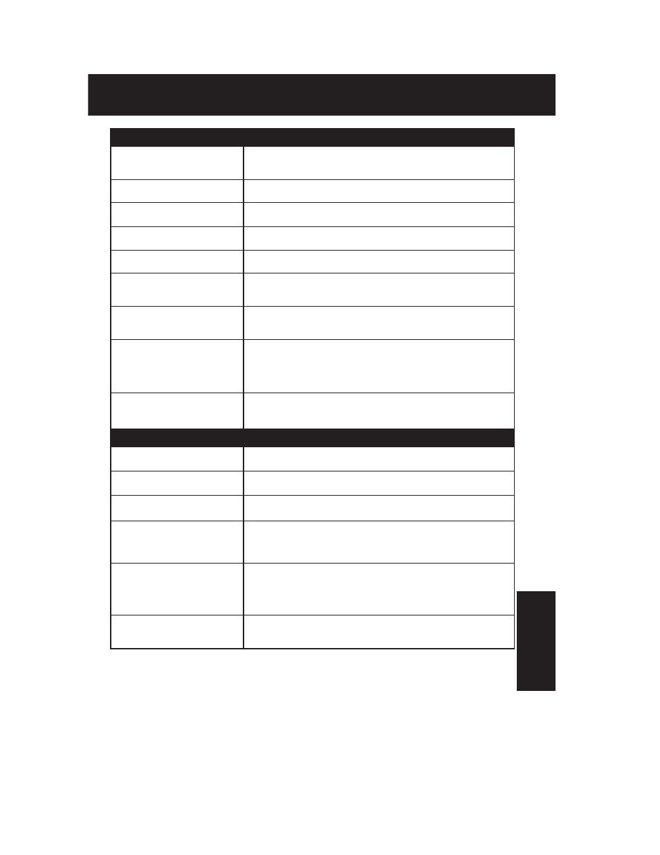 Dvd/video cd/cd, Correction, Miscellaneous | Panasonic AG 527DVDE User Manual | Page 63 / 68