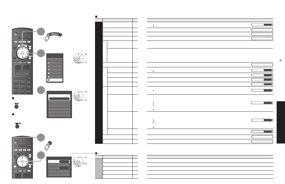 How to use menu functions, Continued), Advanced | Display menu, Select the item, Display sub menu, Select “setup | Panasonic TC 32LX700 User Manual | Page 27 / 55