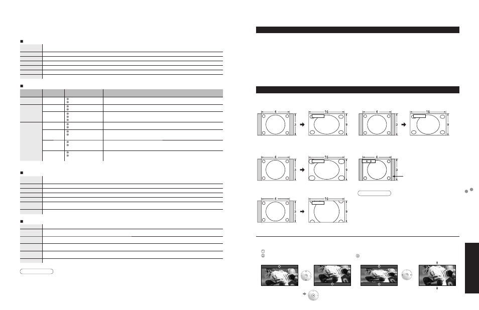 Technical information, Ratings list for lock, Faqs, etc | Panasonic TC 32LX700 User Manual | Page 45 / 55