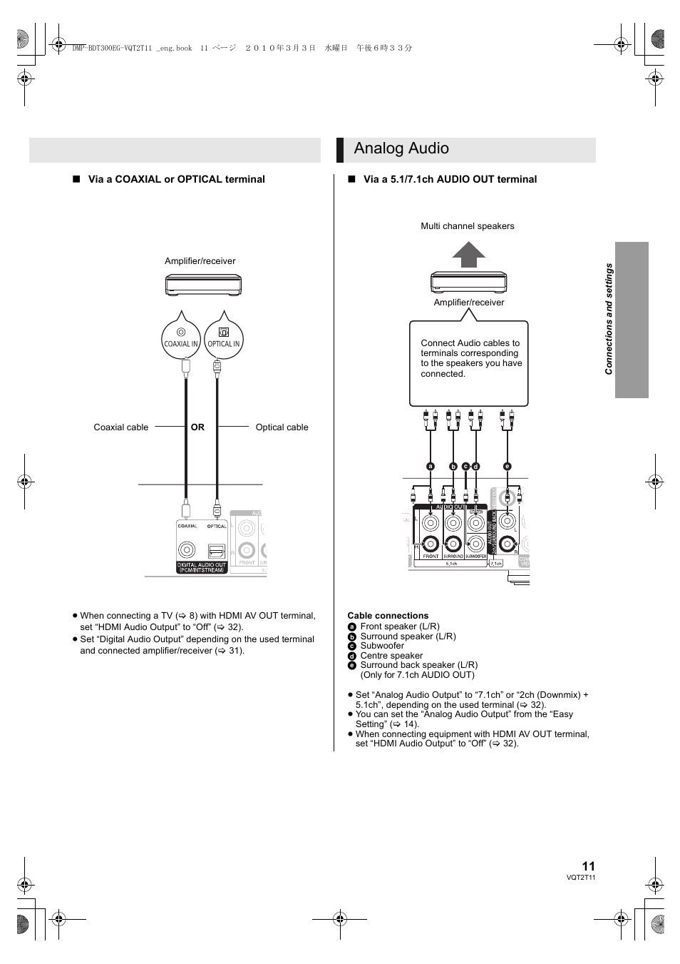 Analog audio | Panasonic DMP-BDT300 User Manual | Page 11 / 48