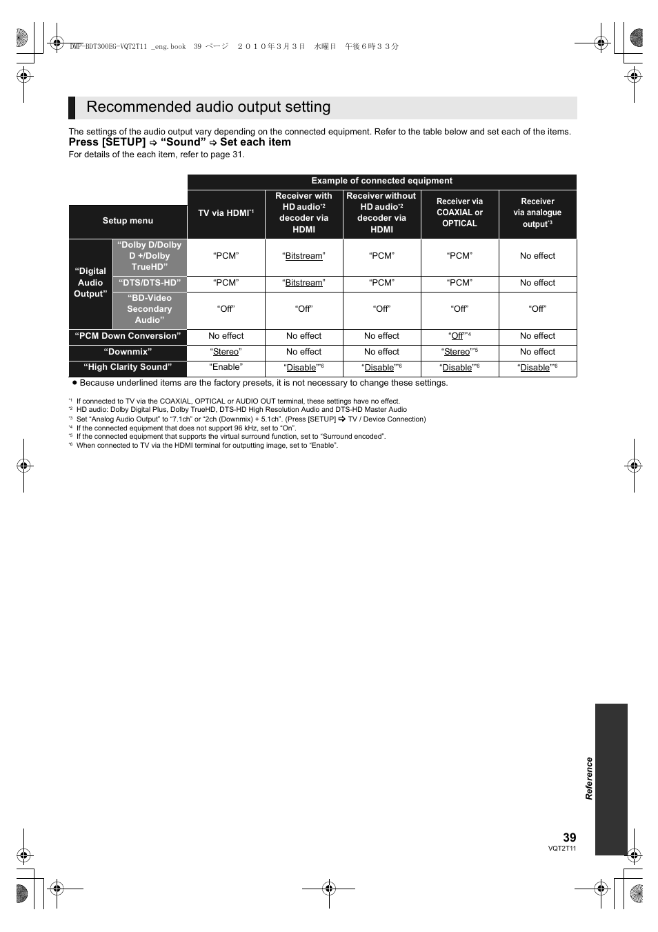 Recommended audio output setting, Press [setup, Sound | Set each item | Panasonic DMP-BDT300 User Manual | Page 39 / 48