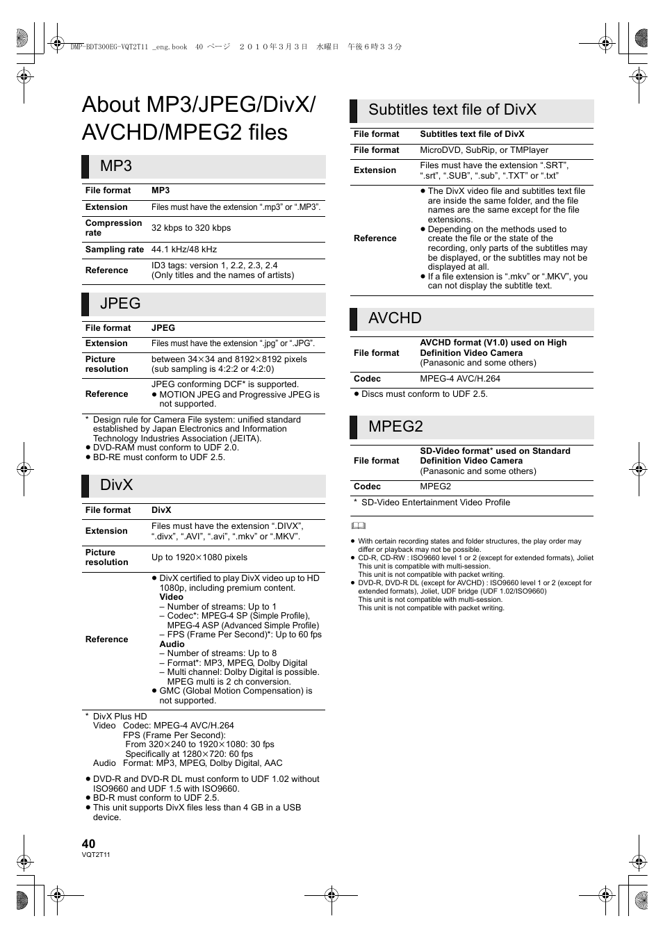 About mp3/jpeg/divx/ avchd/mpeg2 files, Jpeg, Divx | Subtitles text file of divx, Avchd, Mpeg2 | Panasonic DMP-BDT300 User Manual | Page 40 / 48