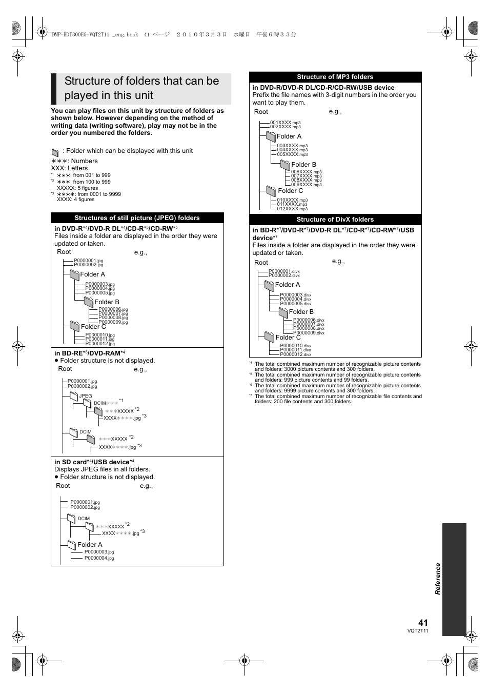 Panasonic DMP-BDT300 User Manual | Page 41 / 48