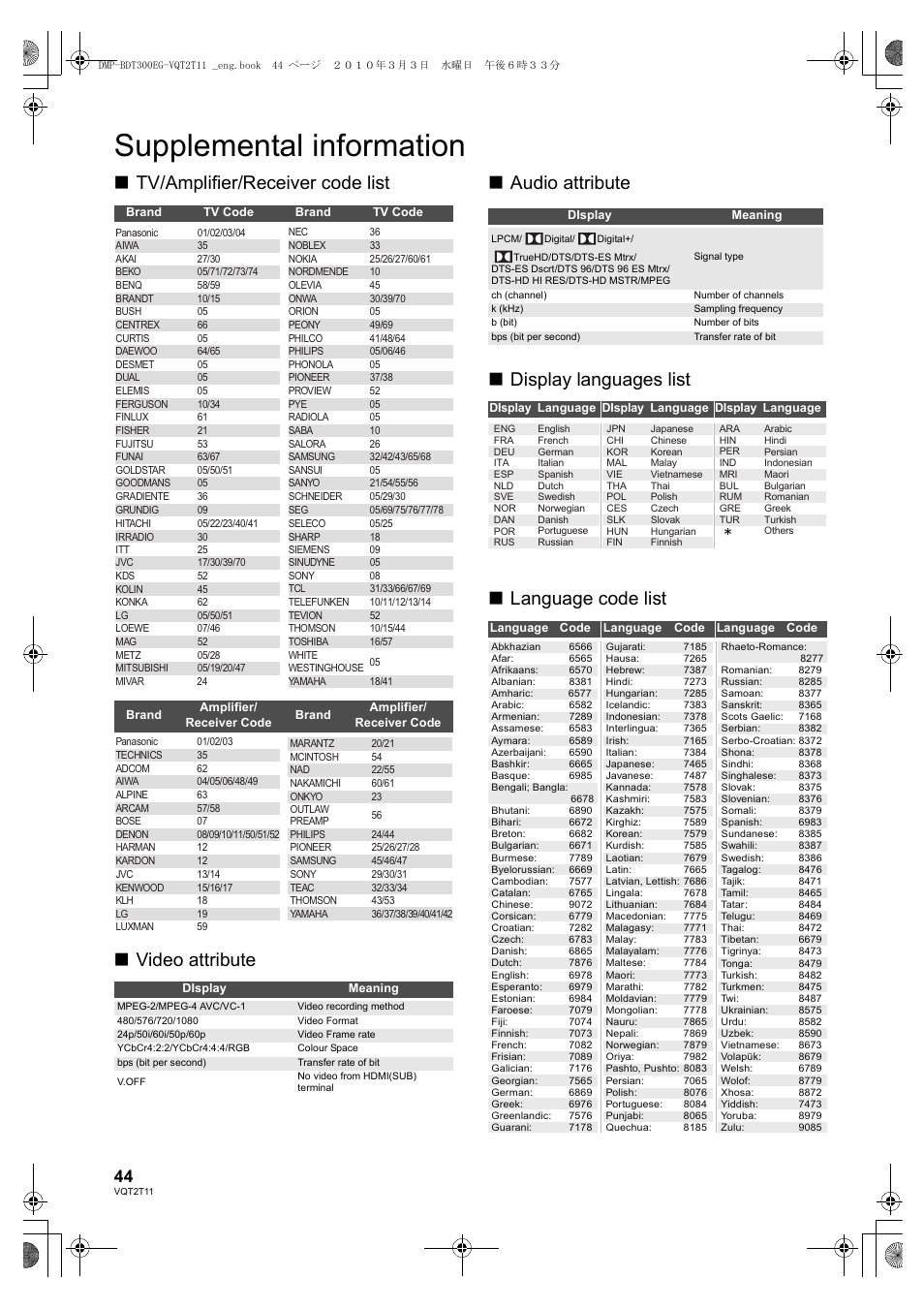 Supplemental information | Panasonic DMP-BDT300 User Manual | Page 44 / 48