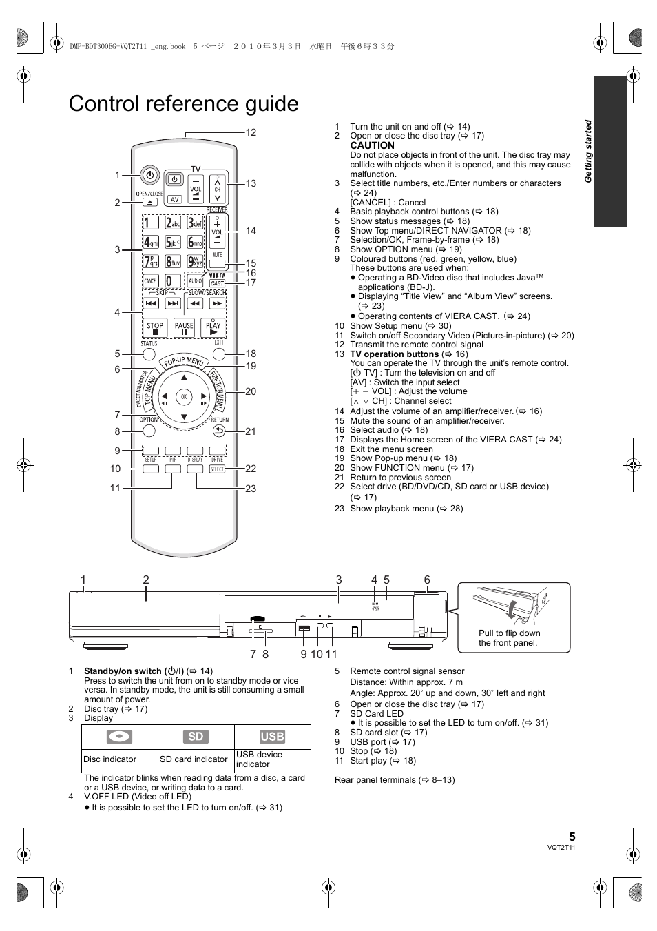Control reference guide | Panasonic DMP-BDT300 User Manual | Page 5 / 48