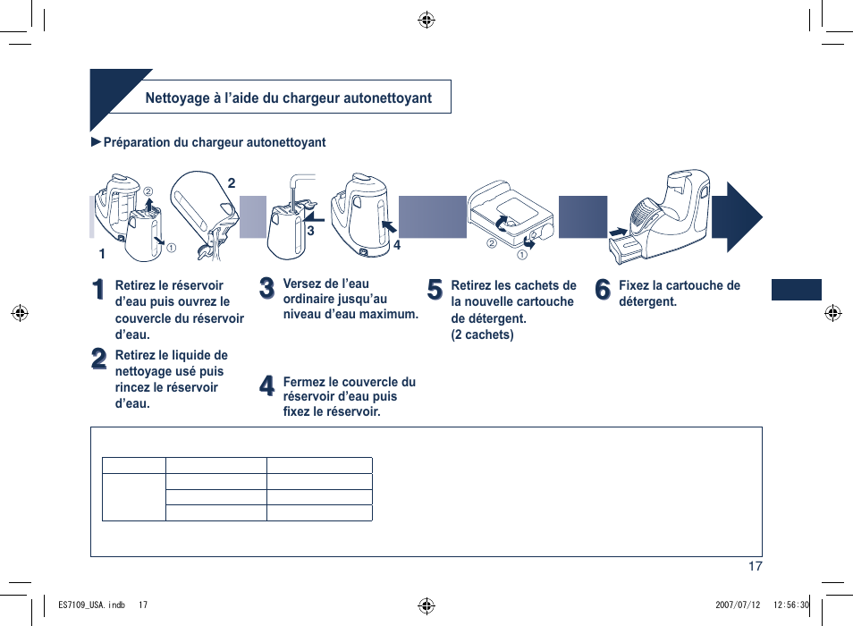 Panasonic ES7109 User Manual | Page 17 / 32