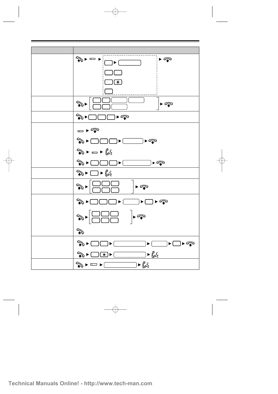 Panasonic KX-T7425 User Manual | Page 31 / 34