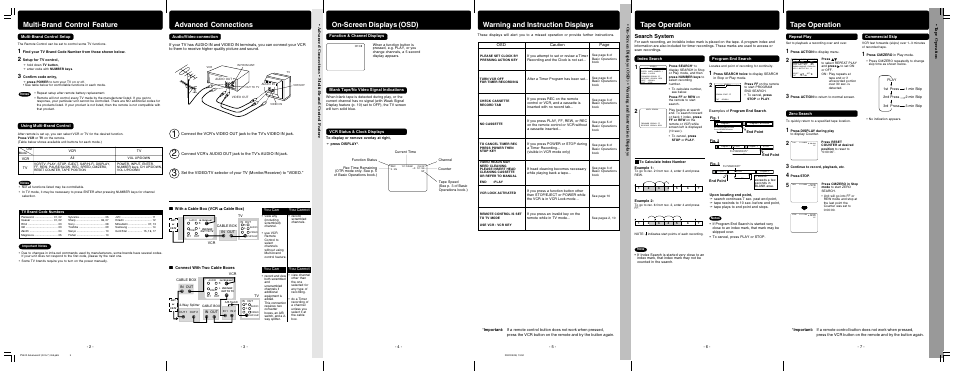 Multi-brand control feature, Advanced connections (cable/dss), On-screen displays (osd) | Warning and instruction displays, Tape operation, Advanced connections, Search system, T a pe oper ation | Panasonic PV-V402 User Manual | Page 4 / 4