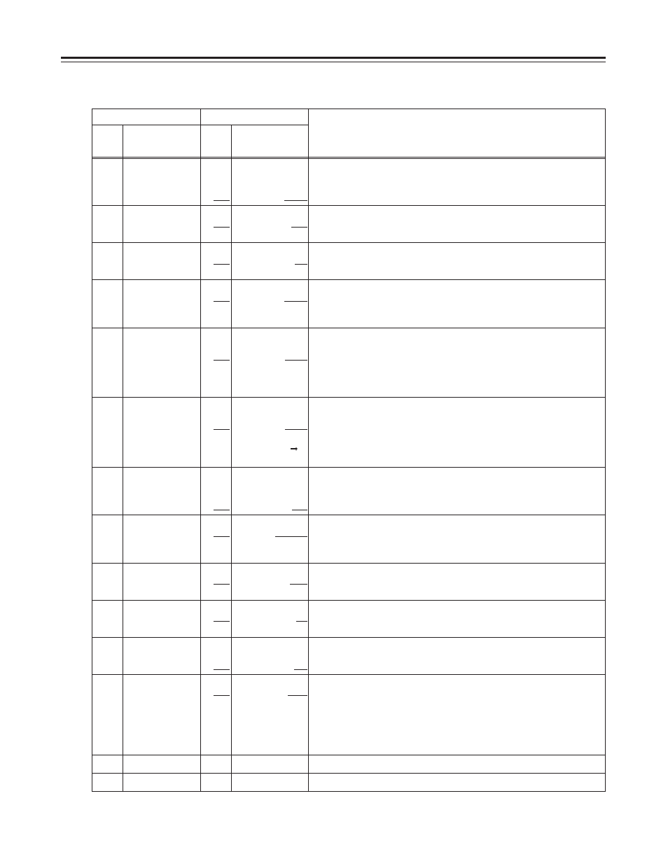 Setup menus, Operation menu | Panasonic DVCPRO AJ-D250P User Manual | Page 29 / 80