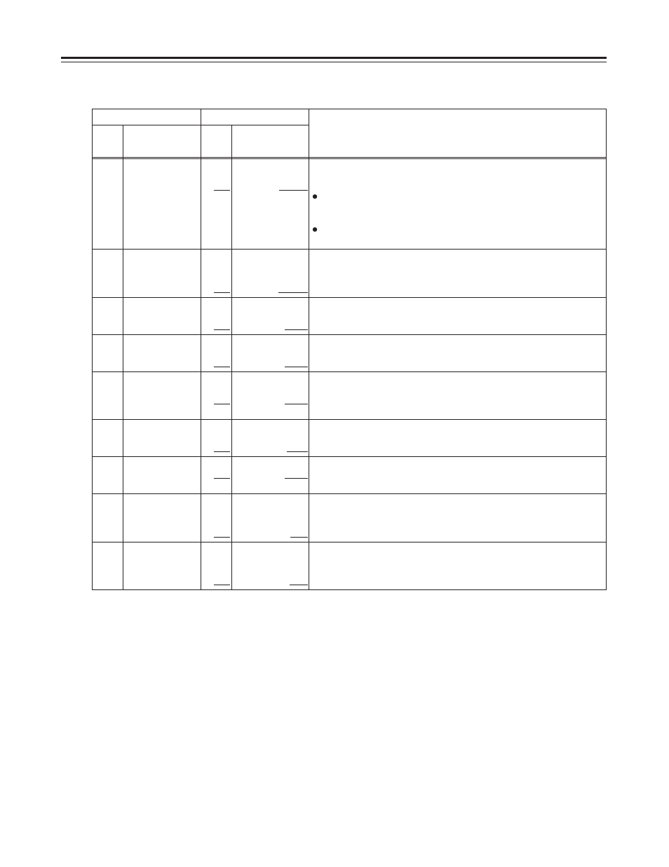 Setup menus, Video menu | Panasonic DVCPRO AJ-D250P User Manual | Page 33 / 80